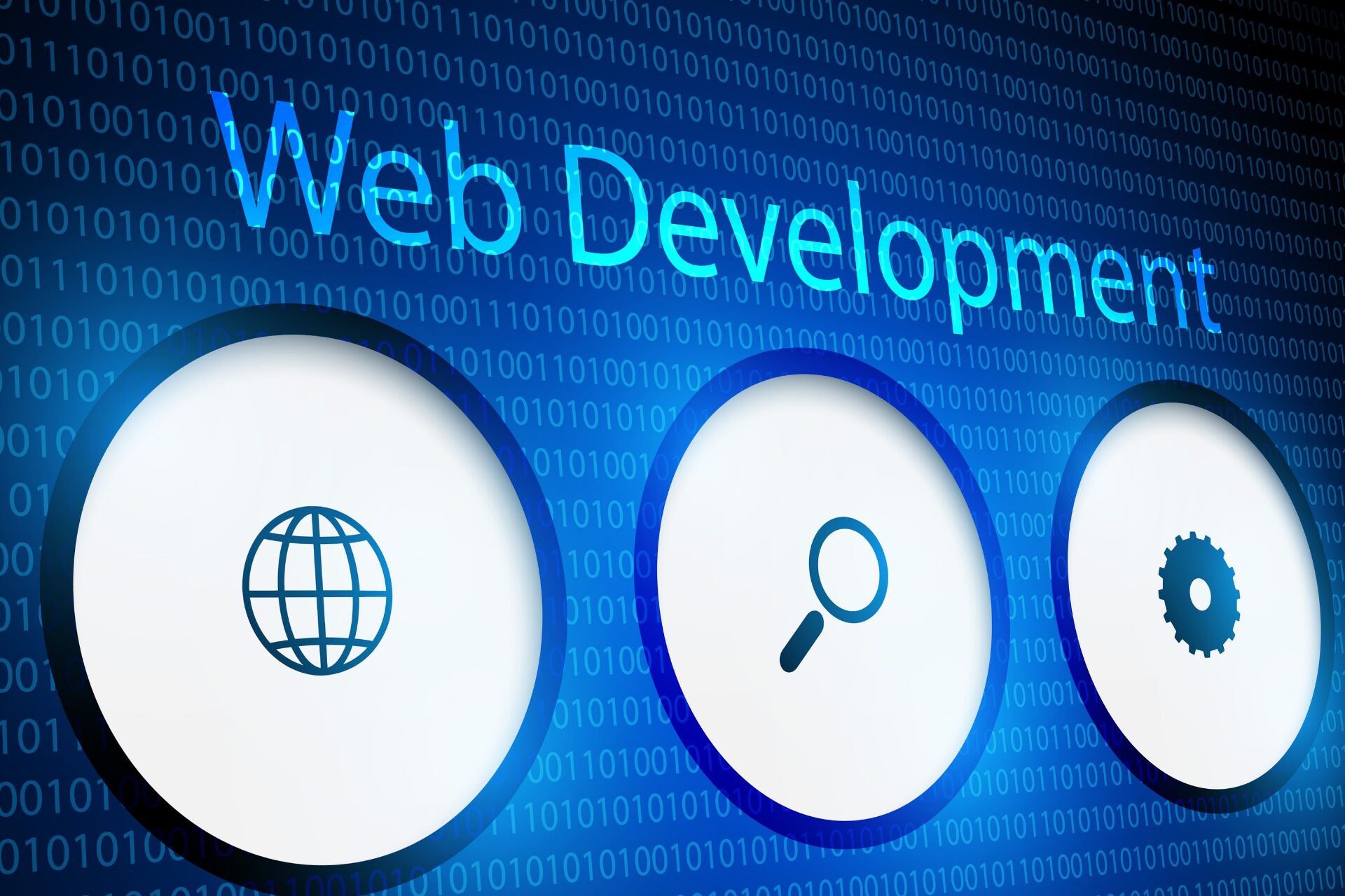 Çok dilli web sitesi yerelleştirme ve özel dijital sistem geliştirme